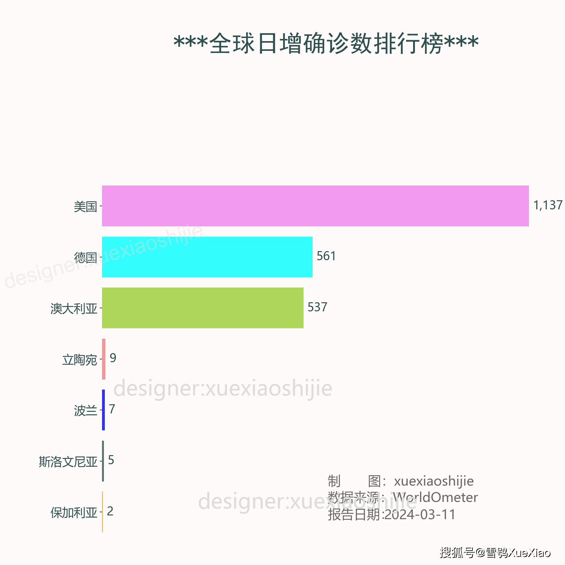 2024年香港内部资料最准,确保问题解析_tool29.258