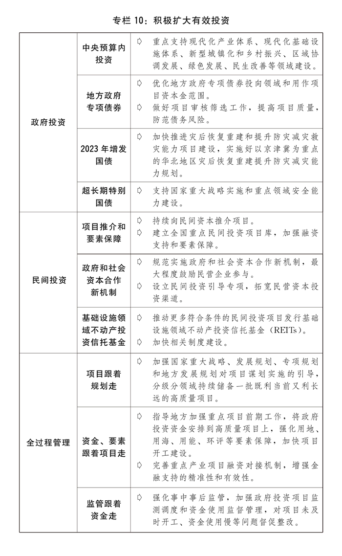 新澳门资料大全正版资料2024年免费,稳定性执行计划_XE版87.353