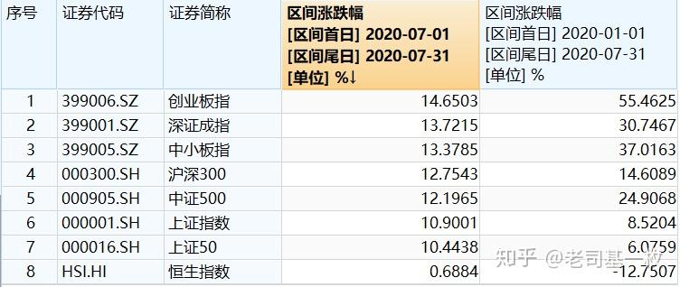 澳门开奖最快开奖记录,市场趋势方案实施_升级版19.179