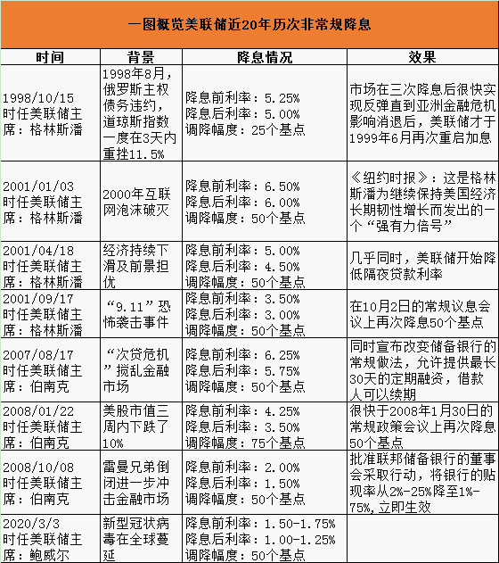 2024澳门资料大全正新版,灵活解析执行_限量版34.945