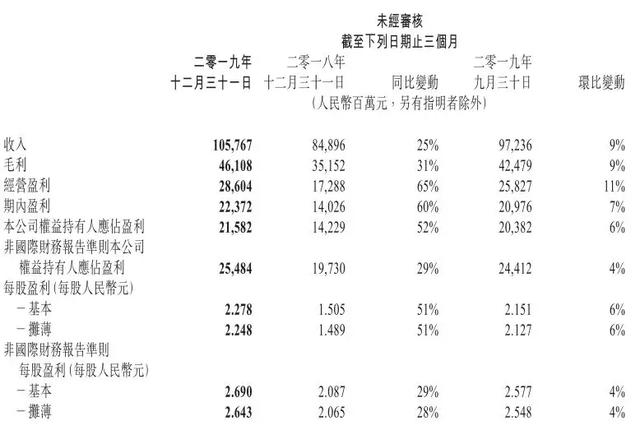 澳彩王中王免费资料大全,创新性方案解析_FT84.254