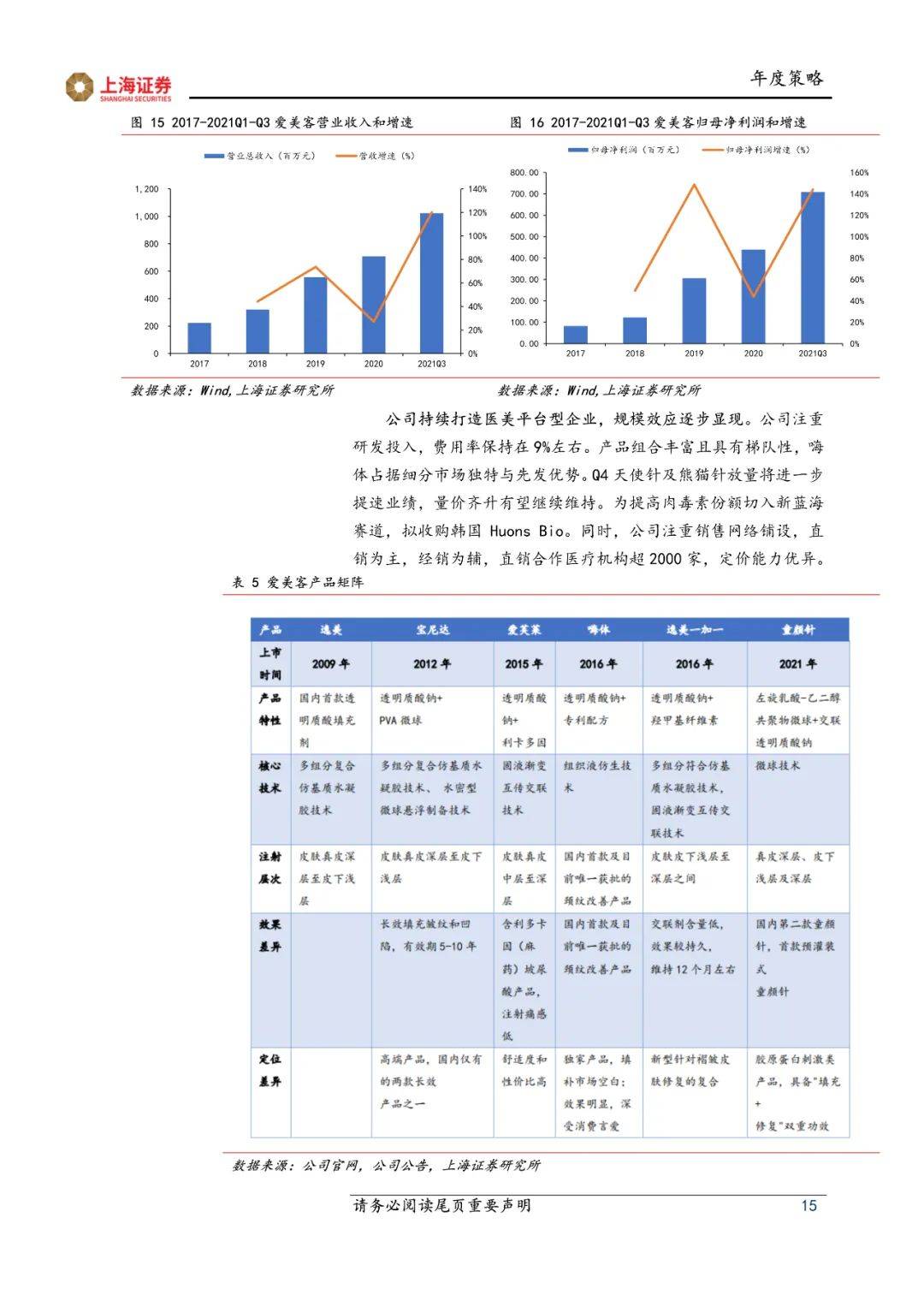 白小姐三肖三期必出一期开奖,战略性方案优化_Device74.87