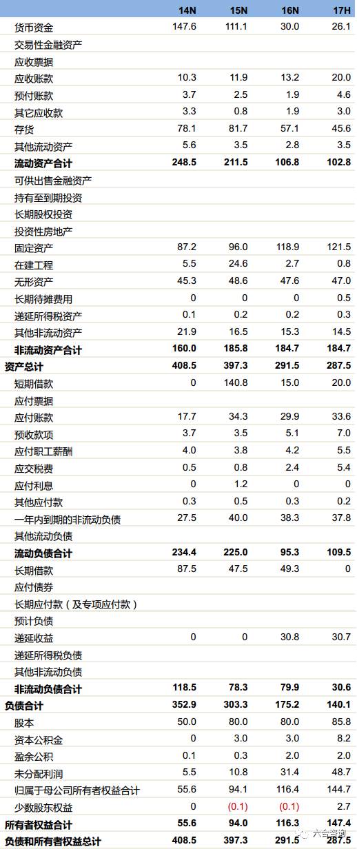 2024年新奥门特免费资料大全,数据整合设计执行_升级版14.371