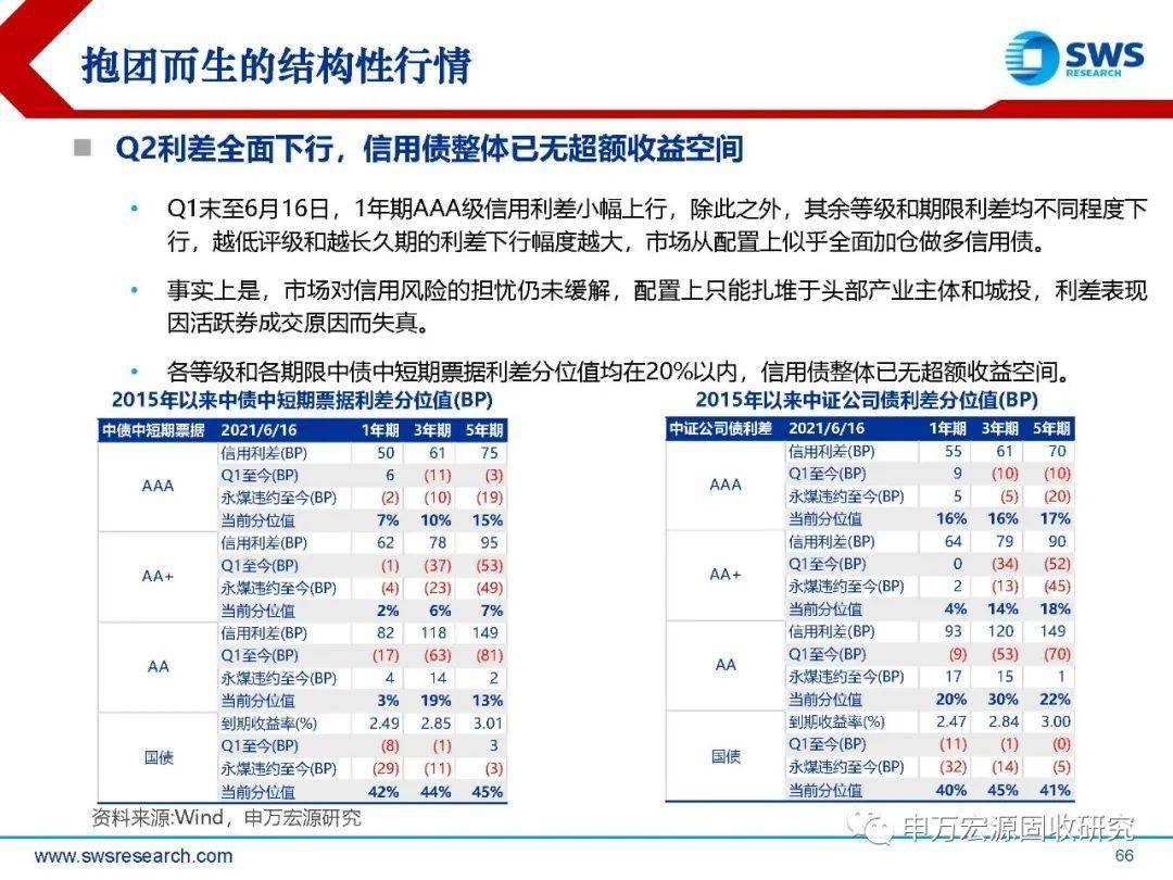 2024年管家婆正版资料,市场趋势方案实施_nShop82.271