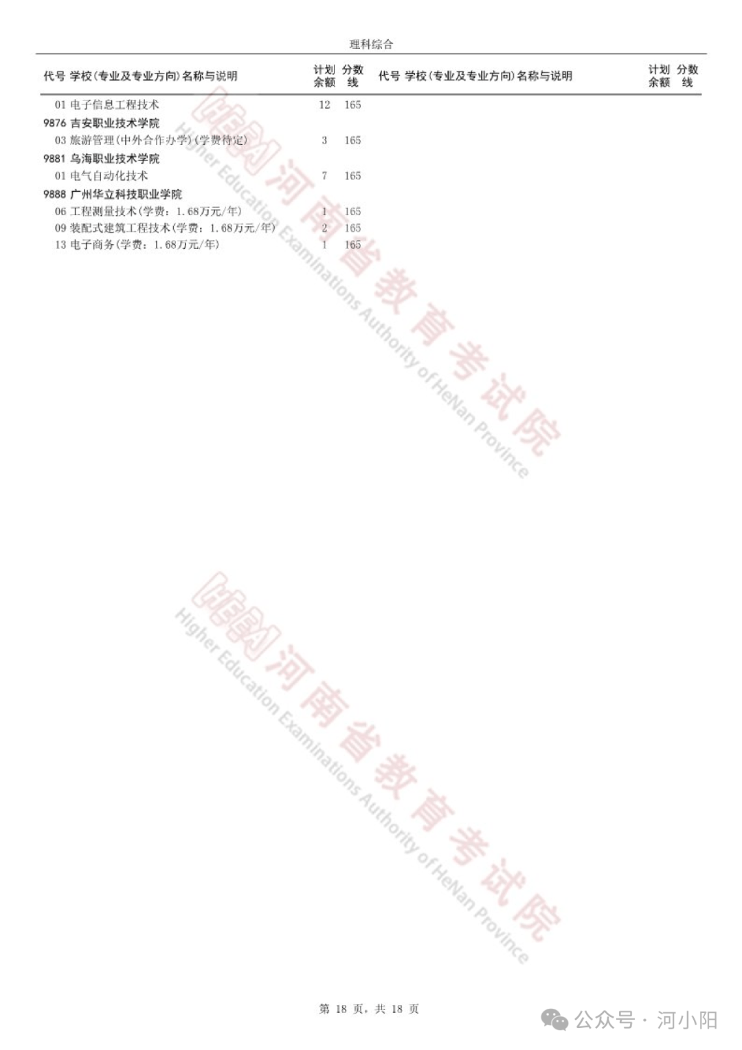 2024新澳资料免费资料大全,最新热门解答落实_Harmony57.284