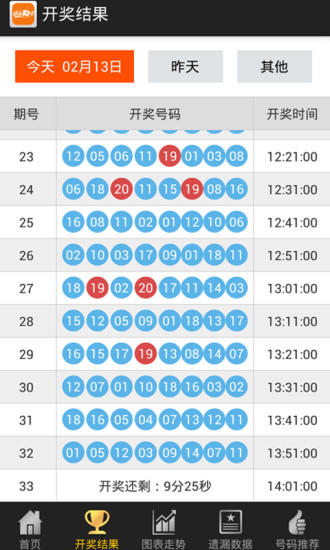 天天彩澳门天天彩开奖结果,专家说明意见_5DM34.923