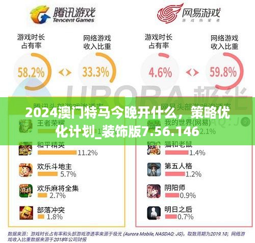 2024澳门开什么特马,精细化执行设计_游戏版22.284