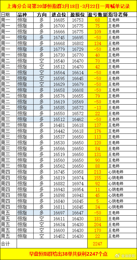 早推揭秘提升2024一肖一码,前沿解析评估_粉丝款57.379