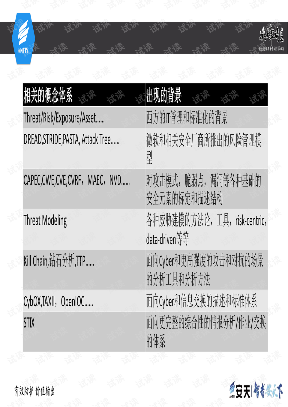 新奥彩资料长期免费公开,效率解答解释落实_安卓47.920