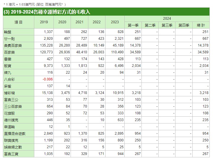 澳门一肖一码100%准确,实地评估策略数据_超值版74.517