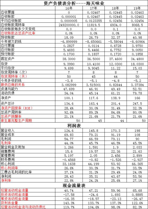 2024新澳门正版免费,精确分析解析说明_L版67.158