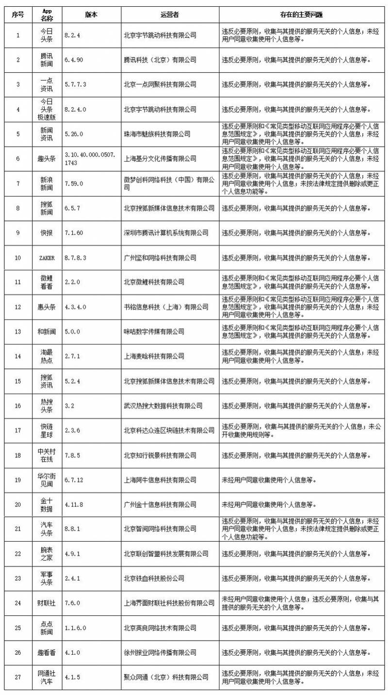 2024澳门天天开好彩大全app,前沿评估说明_免费版51.589