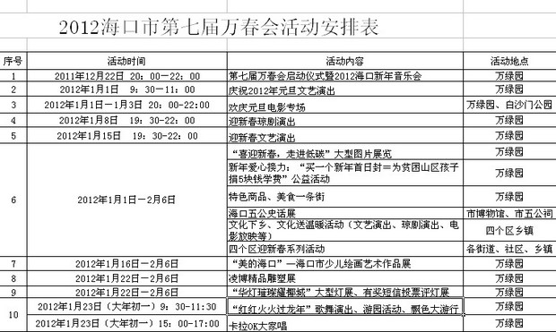 新奥天天彩免费资料大全历史记录查询,调整方案执行细节_4DM35.119