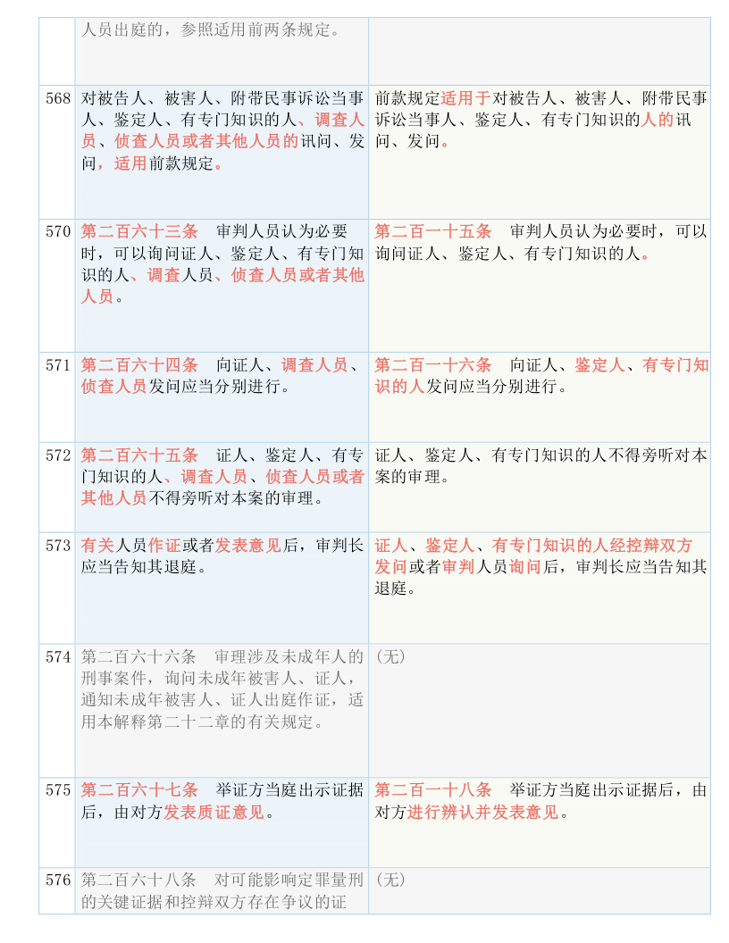 管家婆一票一码资料,重要性解释落实方法_X80.306