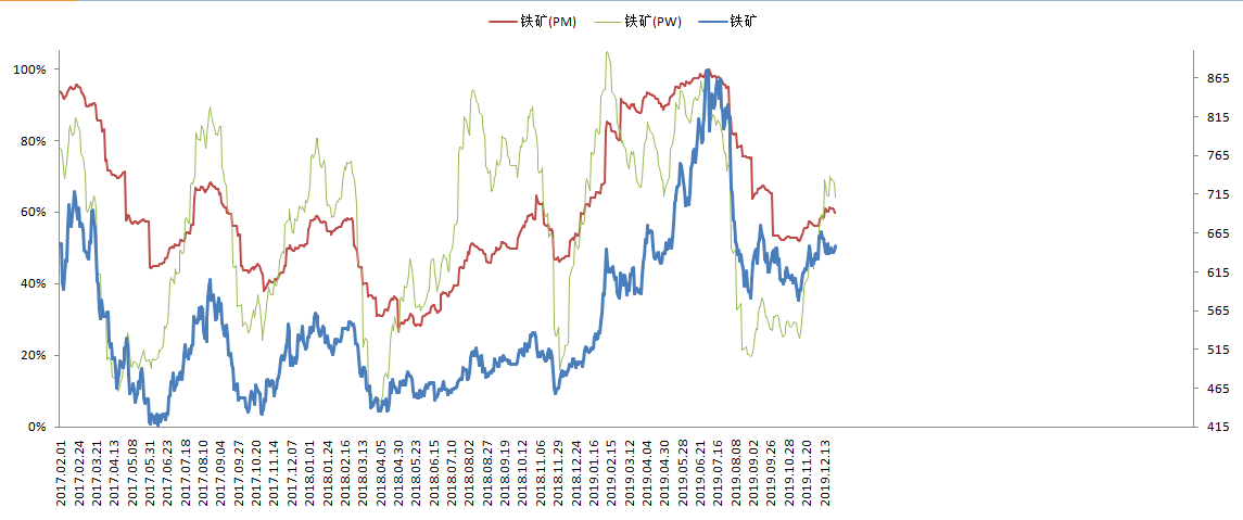 新澳最新最快资料新澳50期,可靠策略分析_X71.335