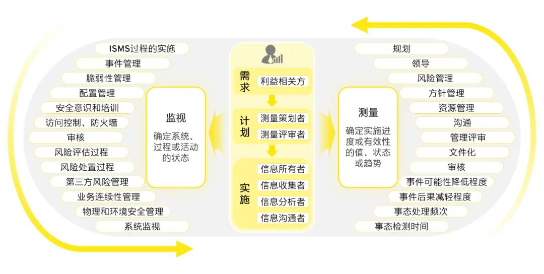 澳门彩开奖结果2024开奖记录,理性解答解释落实_粉丝版22.952