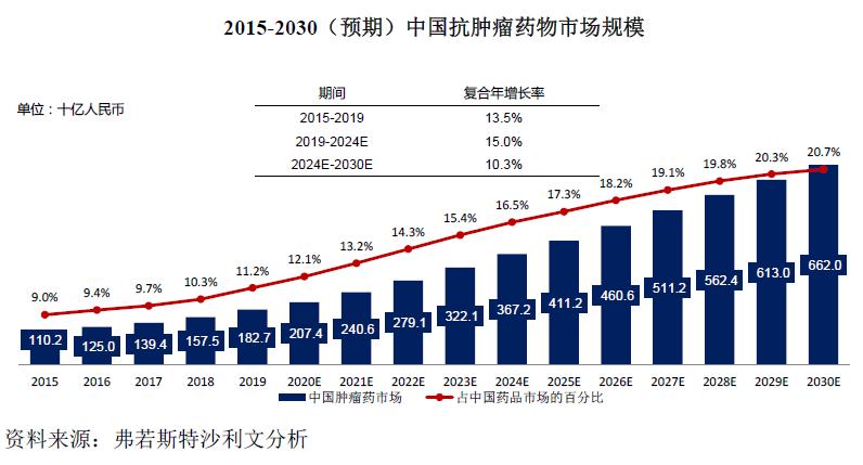 2024新澳门正版免费资本车,现状分析说明_V50.672