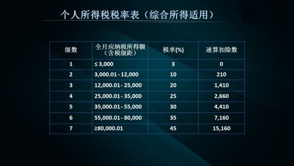 2024管家婆资料正版大全,国产化作答解释落实_U15.290