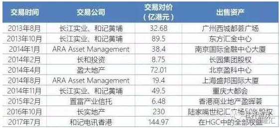 香港二四六天免费开奖,精准实施步骤_储蓄版31.683