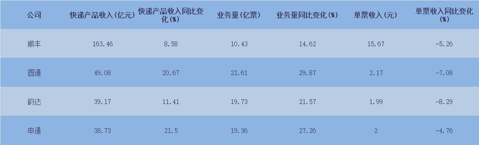 澳门四肖八码期期准免费公开_,深度策略数据应用_N版67.333