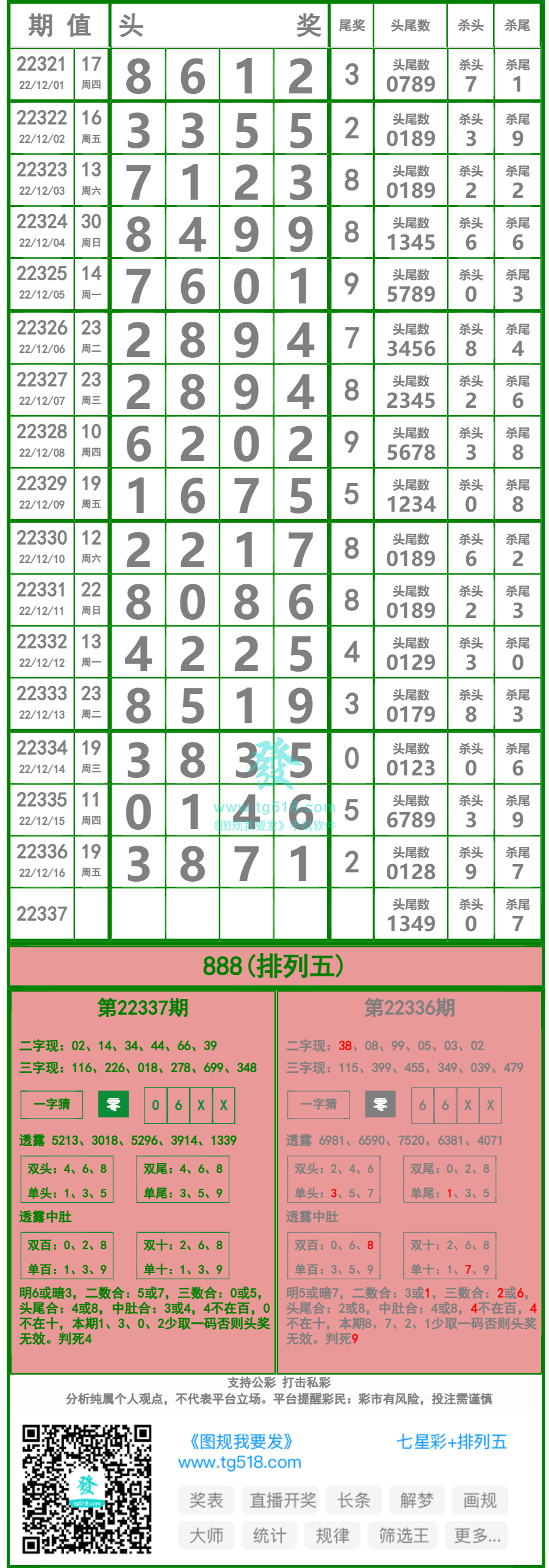 7777788888精准玄机,稳健性策略评估_基础版85.295