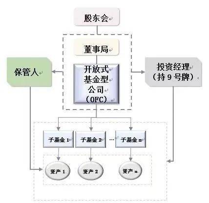 香港6合资料大全查,快速设计问题解析_AR版57.308