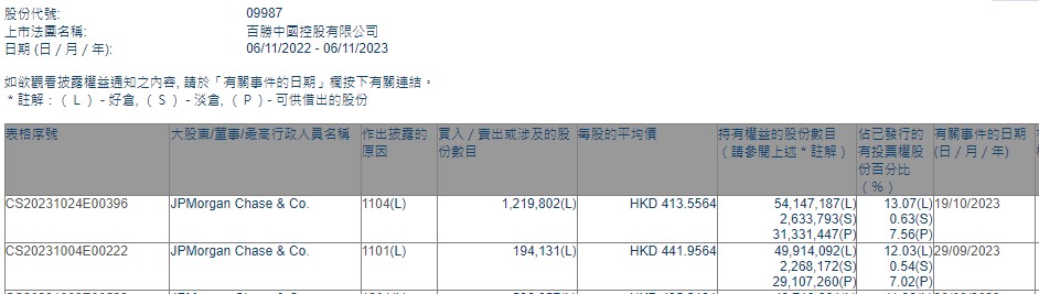 白小姐中特网,全面应用分析数据_C版96.441