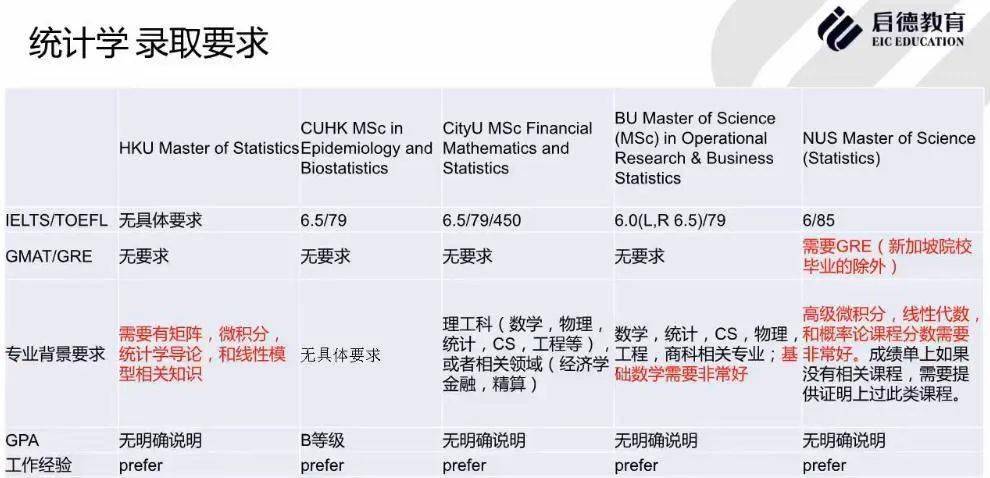 澳门平特一肖100,统计分析解析说明_Pixel88.231