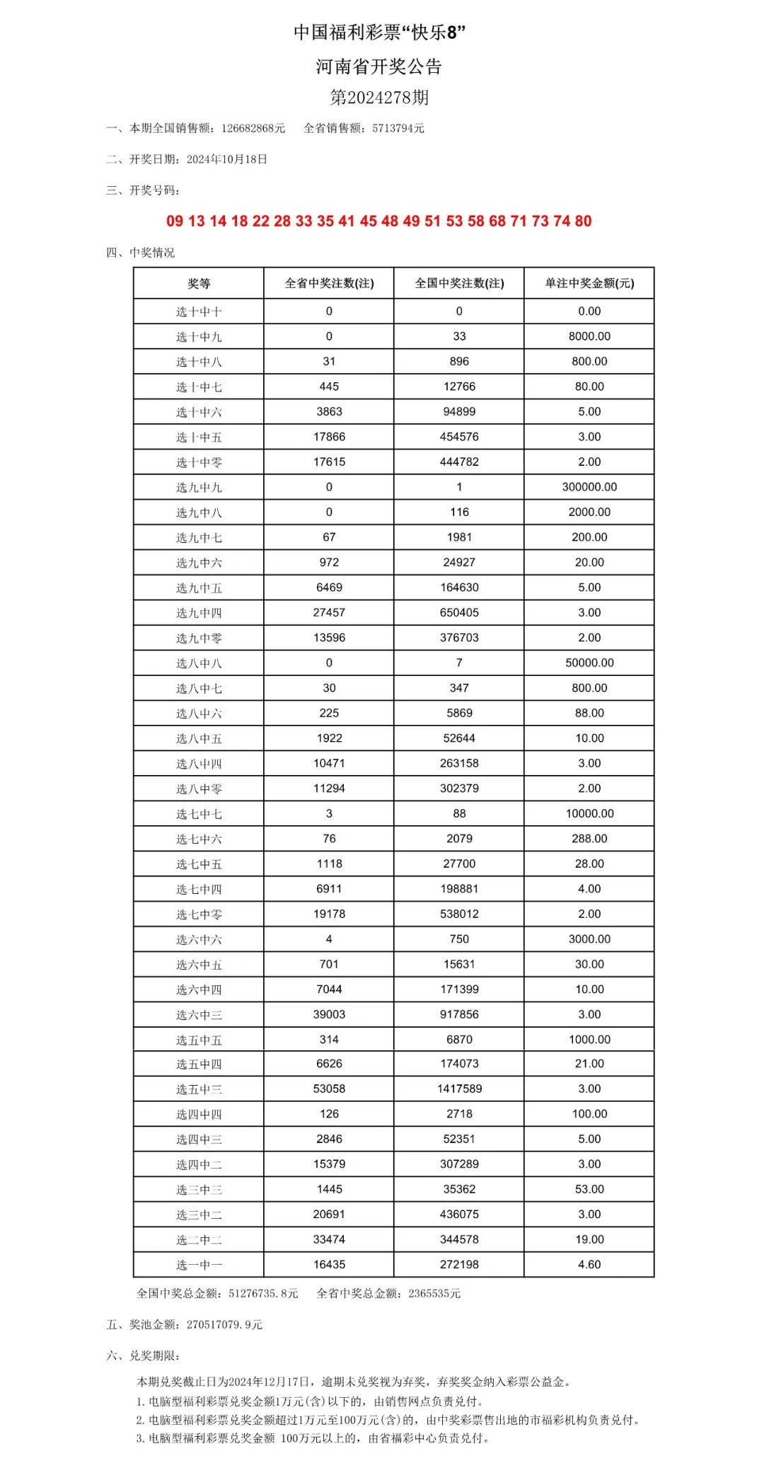 2024新澳门开奖结果,全面数据执行方案_8K10.18