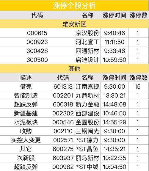 2024年新澳门开码历史记录,涵盖广泛的解析方法_4K版29.951