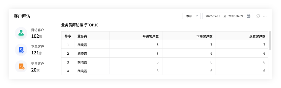 管家婆必开一肖一码,定性说明评估_LE版33.696