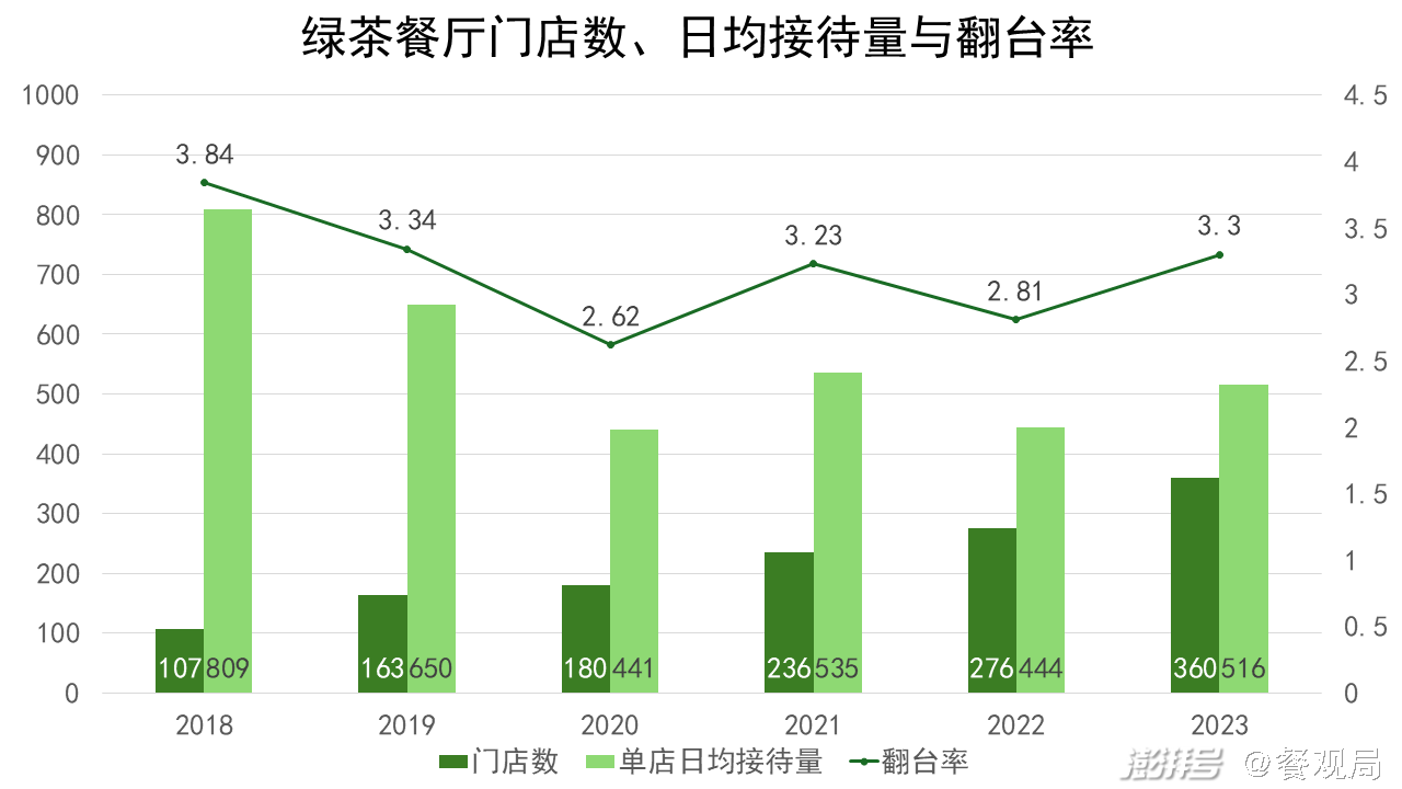 网禁 拗女稀缺1344,数据执行驱动决策_安卓18.607