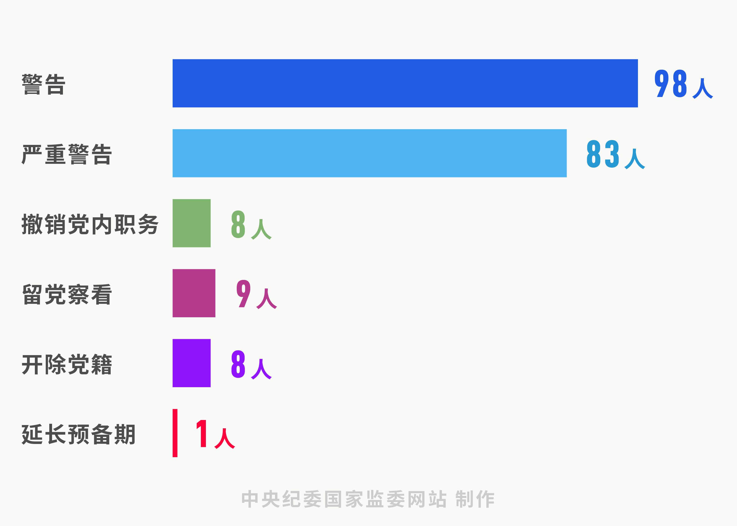 香港三期必出三,最新热门解答定义_C版27.663