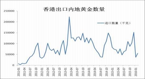 香港期期准资料大全,深入数据解释定义_Pixel37.686