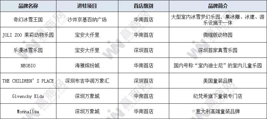 2024年新澳门天天开彩免费资料,适用性执行方案_复古版55.372