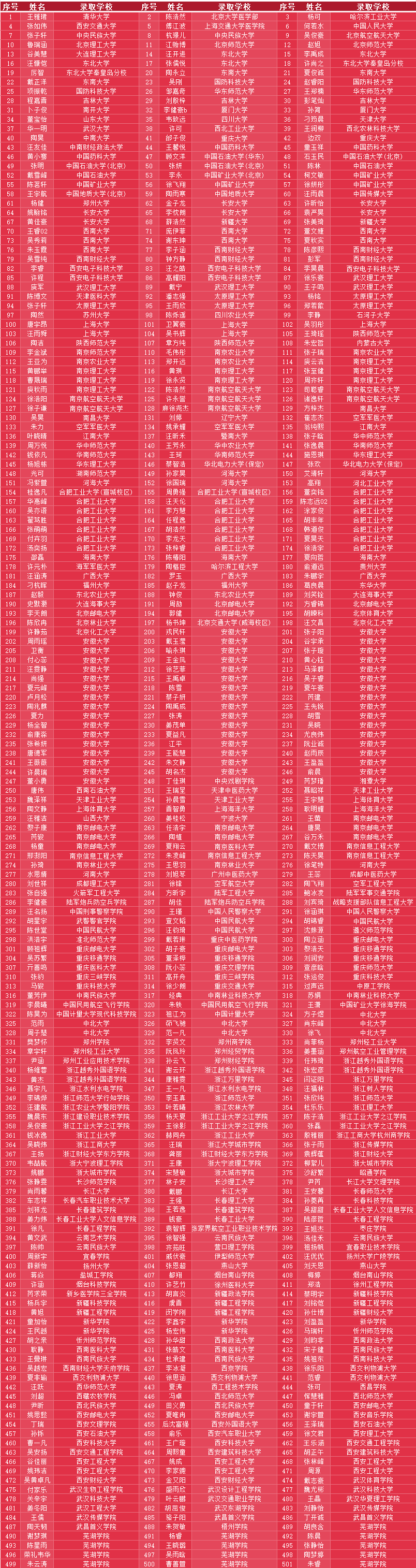 2024年澳彩综合资料大全,全面解析数据执行_S52.211