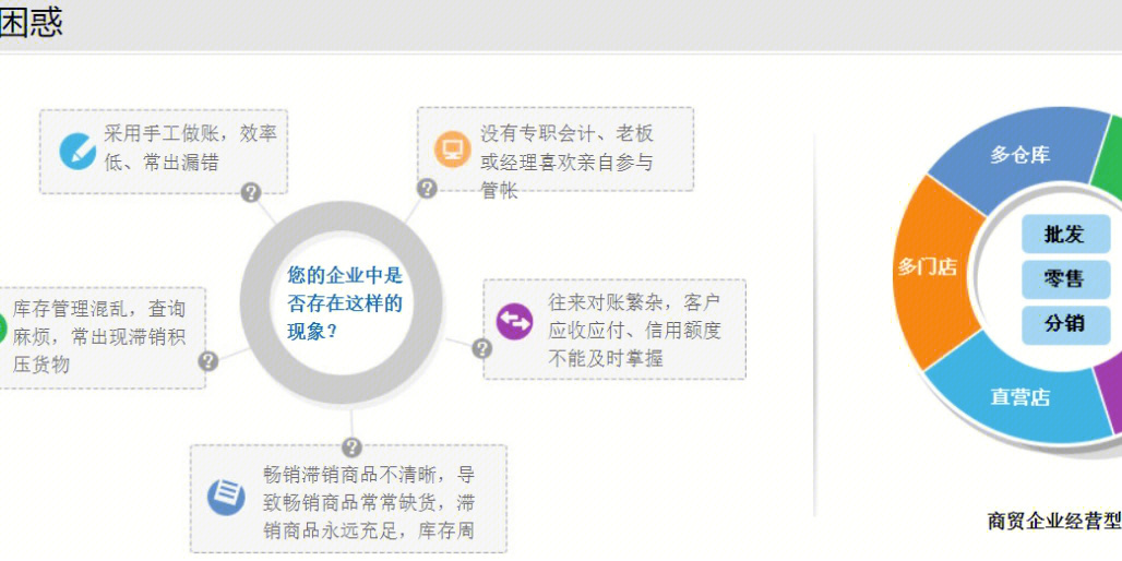 管家婆的资料一肖中特,持续设计解析方案_定制版57.62