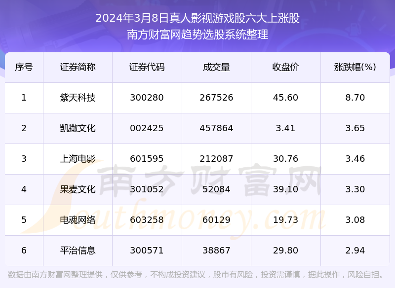 澳门六开奖最新开奖结果2024年,最新方案解析_Z12.58