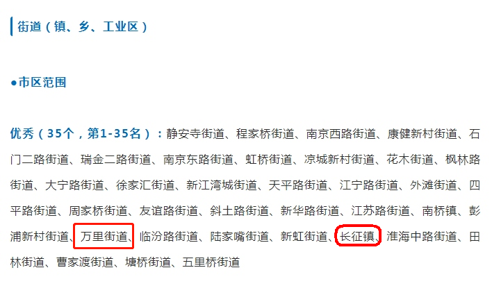 新奥码开奖结果查询,精细化策略落实探讨_完整版33.62