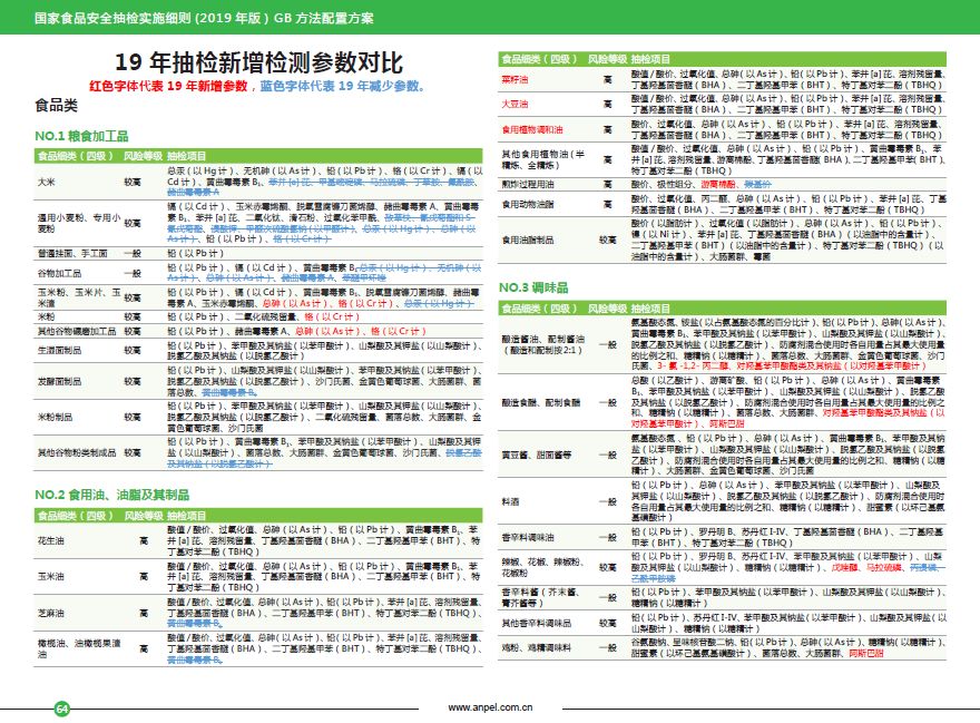 新澳门资料大全正版资料六肖,快速计划设计解析_4K版73.702