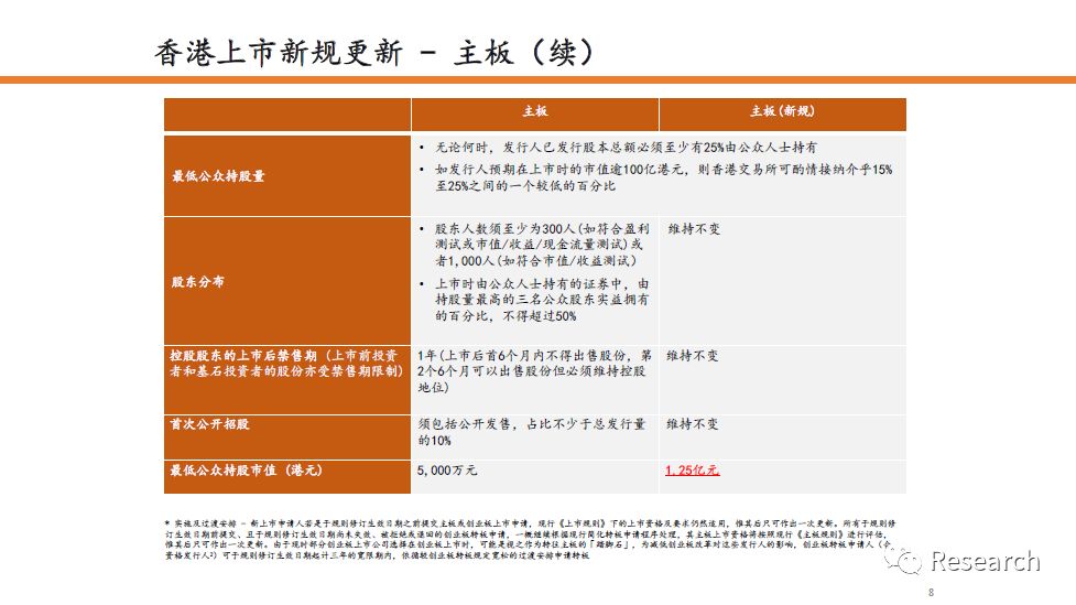 2024香港全年免费资料,适用设计解析策略_娱乐版29.205