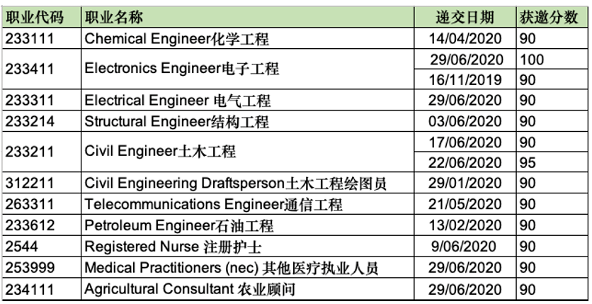 2024新澳精准资料免费提供下载,全面执行计划数据_顶级版24.175