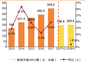 新奥资料免费精准,实地数据分析方案_2DM47.723