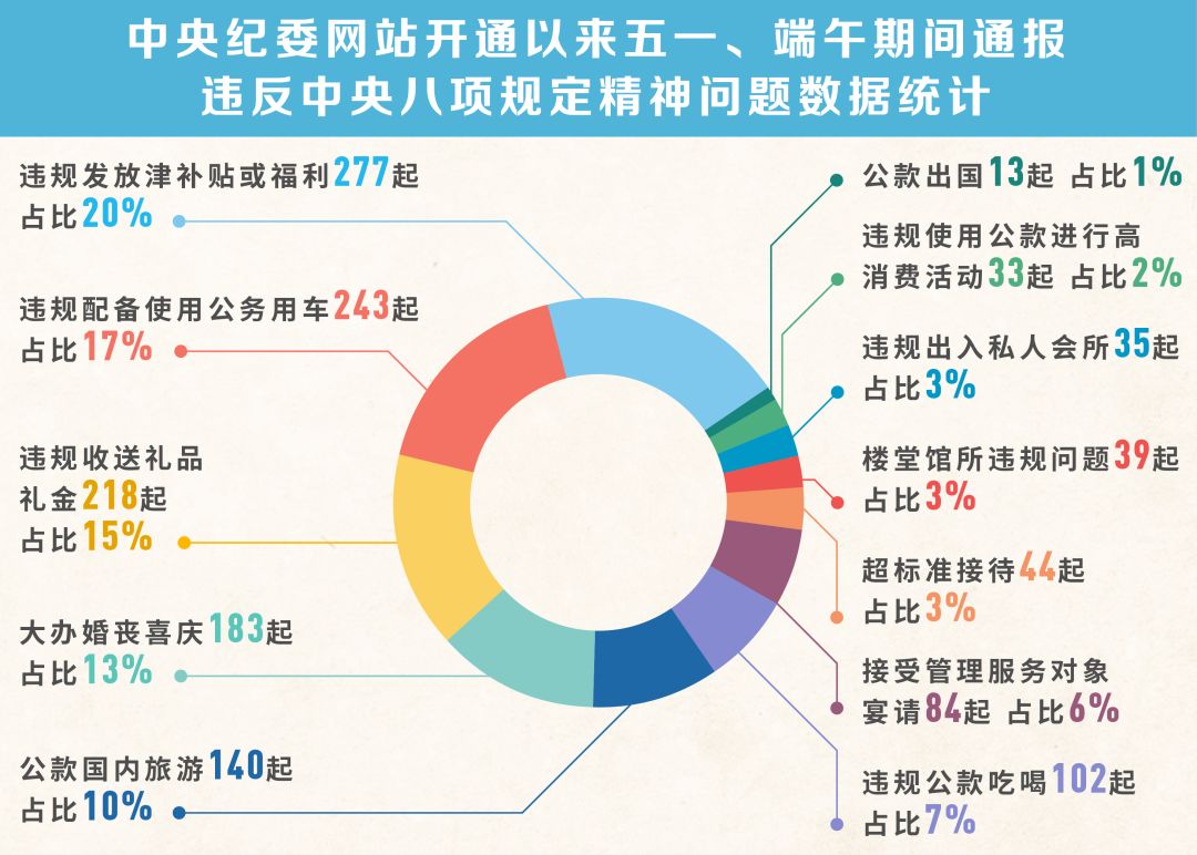 2024澳门六今晚开奖记录113期,详细解读定义方案_云端版50.100