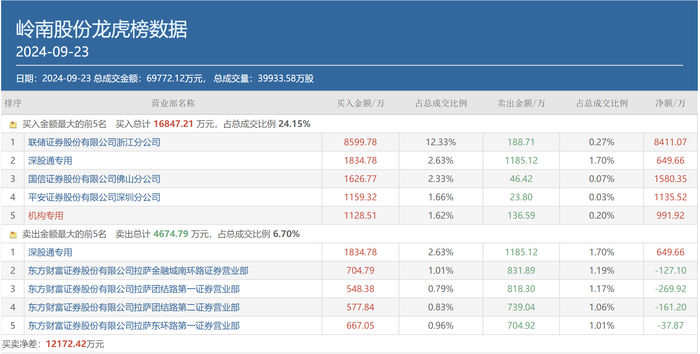 新澳资彩长期免费资料港传真,诠释说明解析_界面版99.478