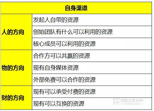 澳门资料大全,正版资料查询,数据整合执行方案_2DM90.714