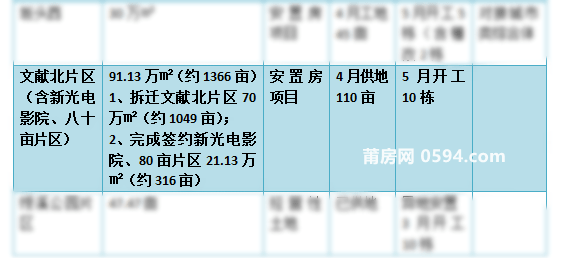 2024新奥精准正版资料,调整计划执行细节_创意版70.683