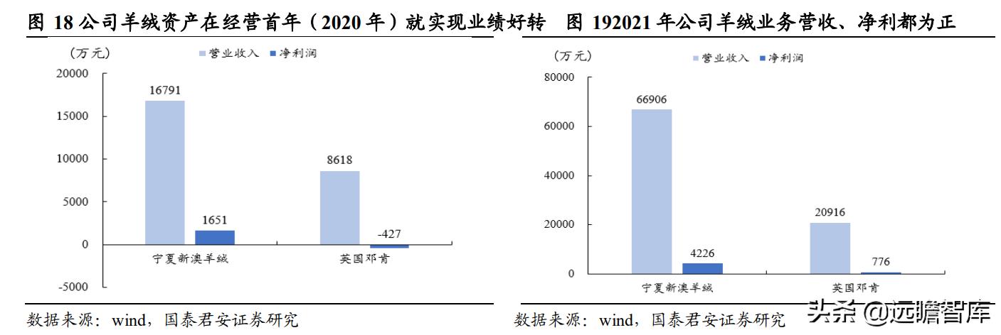 新澳全年免费资料大全,数据执行驱动决策_模拟版73.59