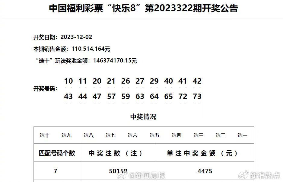 2024澳门天天六开彩开奖结果,调整计划执行细节_视频版31.143