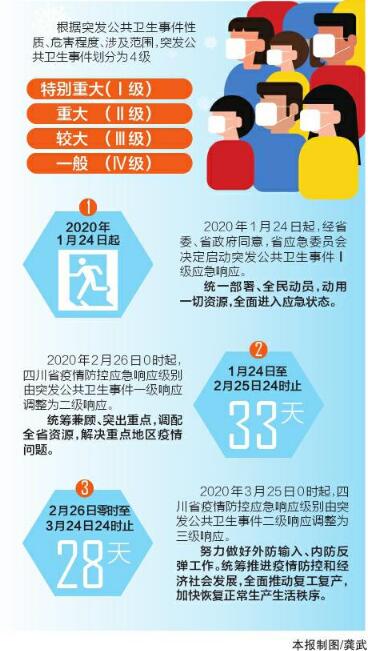 新澳精准资料免费提供生肖版,高速方案解析响应_社交版95.462